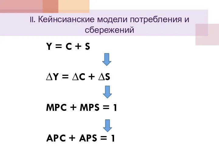 II. Кейнсианские модели потребления и сбережений Y = C + S