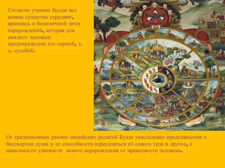 Согласно учению Будды все живые существа страдают, вращаясь в бесконечной цепи