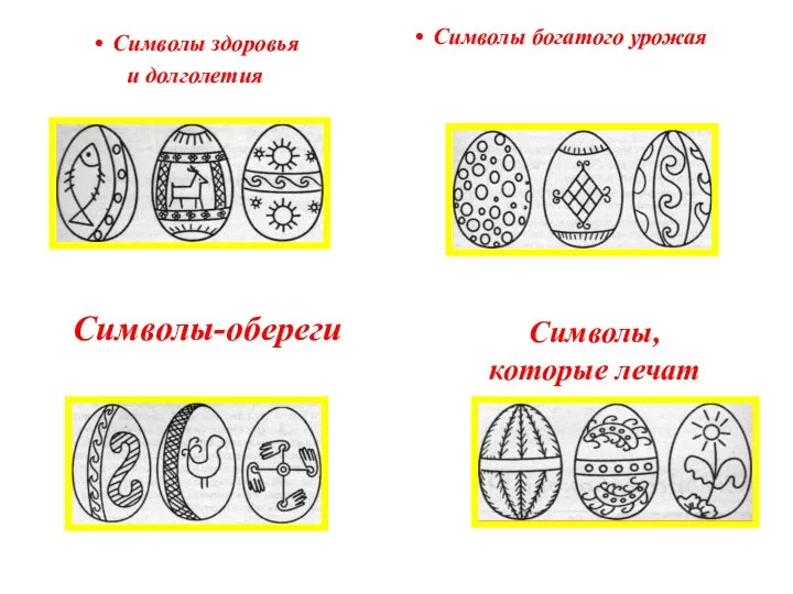 Символы здоровья и долголетия Символы богатого урожая Символы-обереги Символы, которые лечат