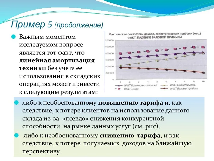 Пример 5 (продолжение) Важным моментом исследуемом вопросе является тот факт, что