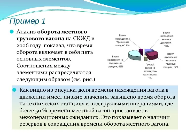 Пример 1 Анализ оборота местного грузового вагона на СКЖД в 2006