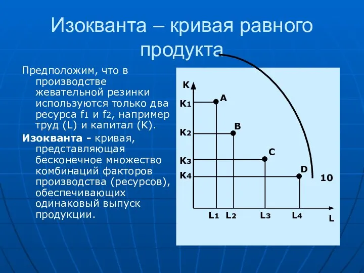 Изокванта – кривая равного продукта Предположим, что в производстве жевательной резинки