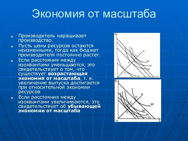 Экономия от масштаба Производитель наращивает производство. Пусть цены ресурсов остаются неизменными,