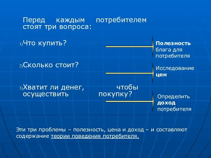 Перед каждым потребителем стоят три вопроса: Что купить? Сколько стоит? Хватит