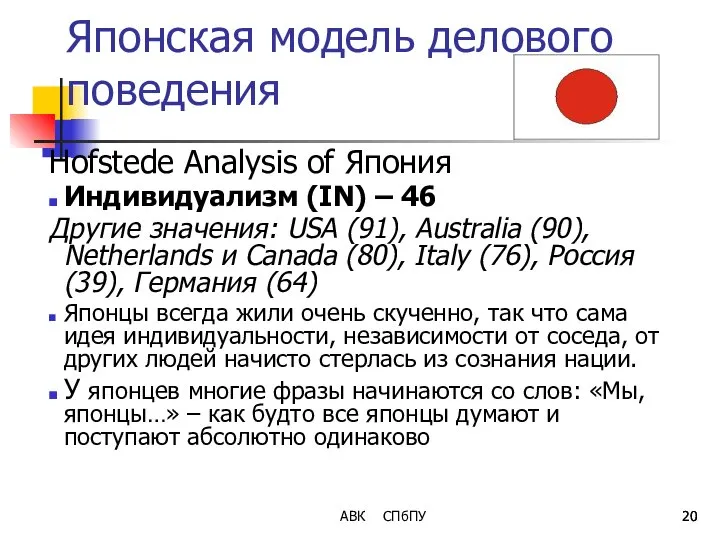 Японская модель делового поведения Hofstede Analysis of Япония Индивидуализм (IN) –