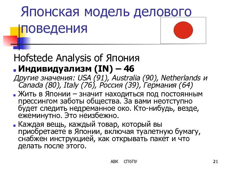 Японская модель делового поведения Hofstede Analysis of Япония Индивидуализм (IN) –