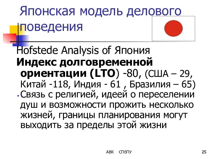 Японская модель делового поведения Hofstede Analysis of Япония Индекс долговременной ориентации