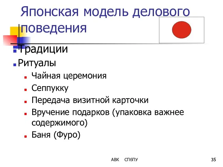 Японская модель делового поведения Традиции Ритуалы Чайная церемония Сеппукку Передача визитной