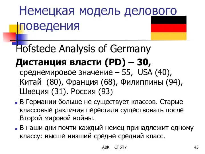 АВК СПбПУ Немецкая модель делового поведения Hofstede Analysis of Germany Дистанция