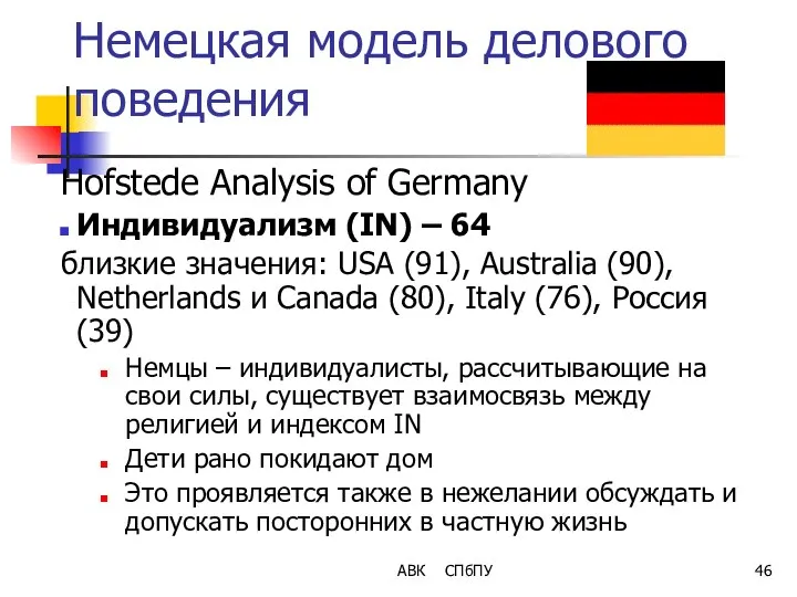 АВК СПбПУ Немецкая модель делового поведения Hofstede Analysis of Germany Индивидуализм