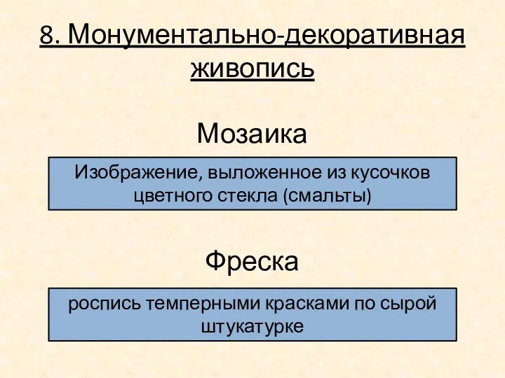 Мозаика Изображение, выложенное из кусочков цветного стекла (смальты) 8. Монументально-декоративная живопись