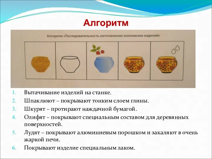 Алгоритм Вытачивание изделий на станке. Шпаклюют – покрывают тонким слоем глины.