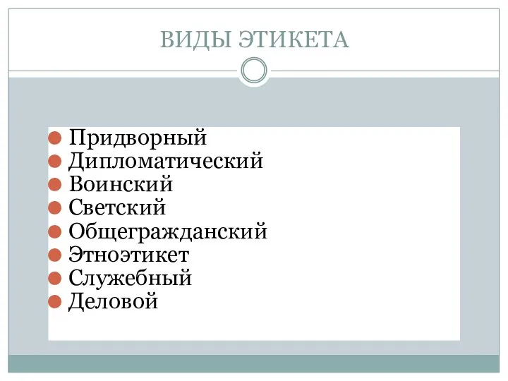 ВИДЫ ЭТИКЕТА Придворный Дипломатический Воинский Светский Общегражданский Этноэтикет Служебный Деловой