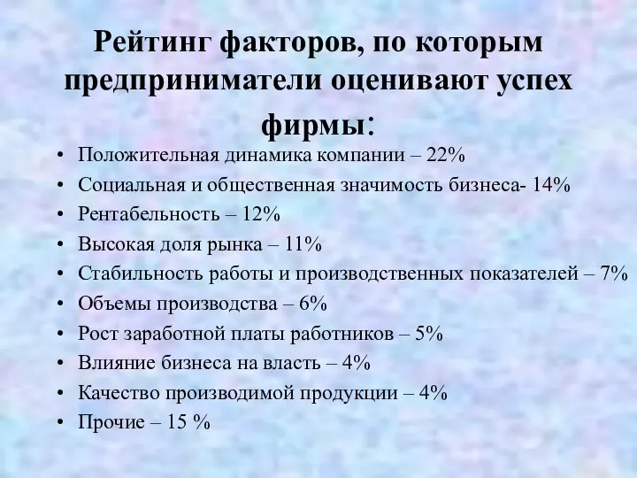 Рейтинг факторов, по которым предприниматели оценивают успех фирмы: Положительная динамика компании