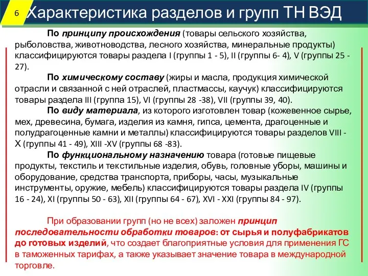 Характеристика разделов и групп ТН ВЭД По принципу происхождения (товары сельского