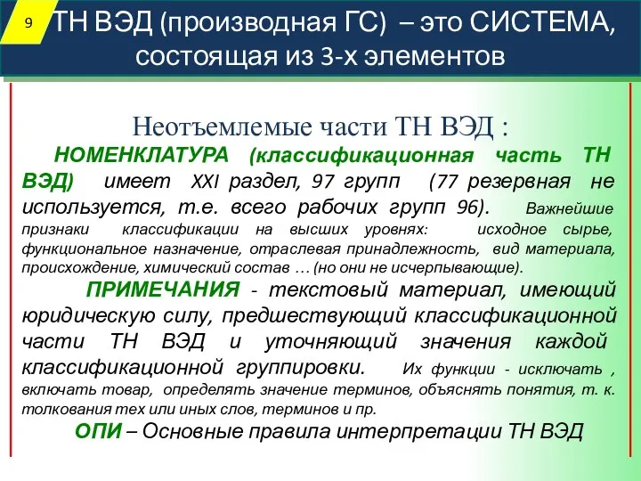 ТН ВЭД (производная ГС) – это СИСТЕМА, состоящая из 3-х элементов