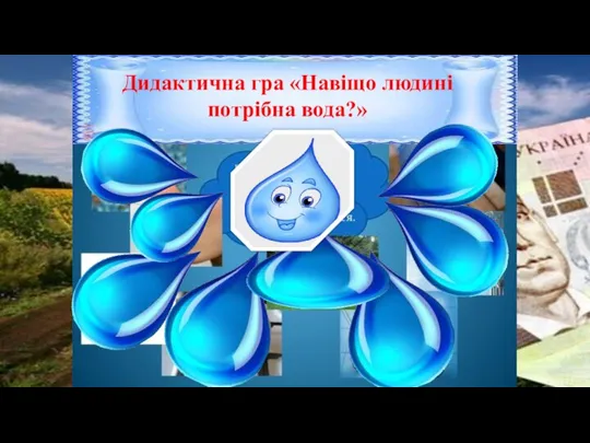 Дидактична гра «Навіщо людині потрібна вода?»