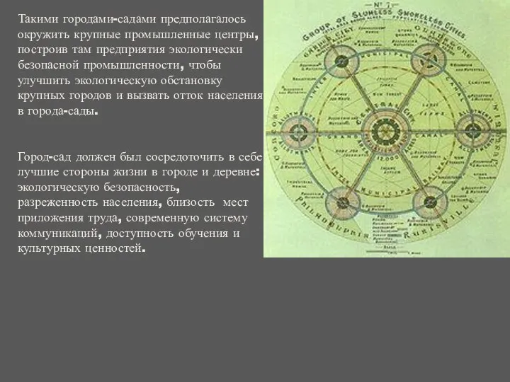 Такими городами-садами предполагалось окружить крупные промышленные центры, построив там предприятия экологически