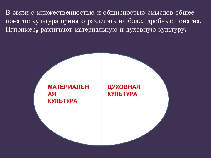 В связи с множественностью и обширностью смыслов общее понятие культура принято