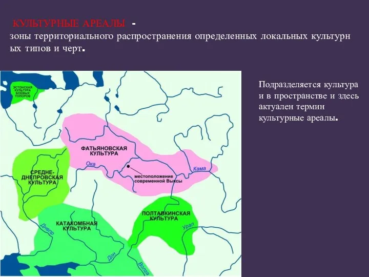 КУЛЬТУРНЫЕ АРЕАЛЫ -зоны территориального распространения определенных локальных культурных типов и черт.