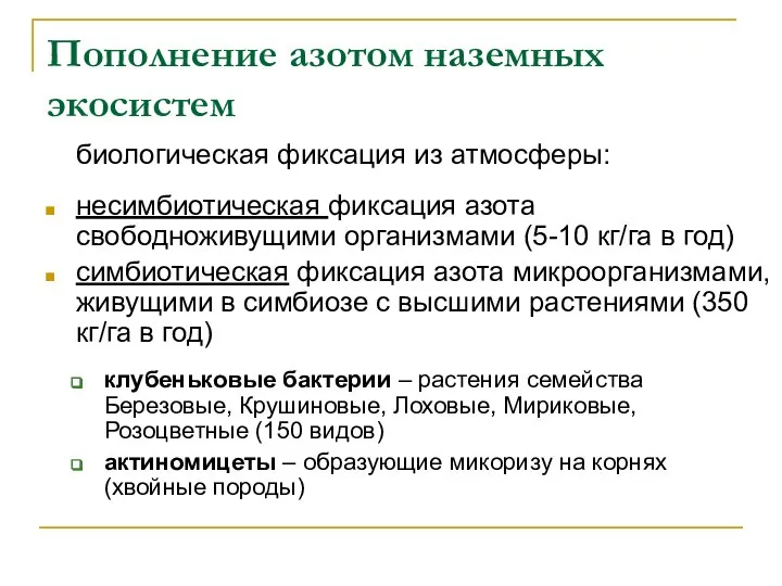 Пополнение азотом наземных экосистем биологическая фиксация из атмосферы: несимбиотическая фиксация азота