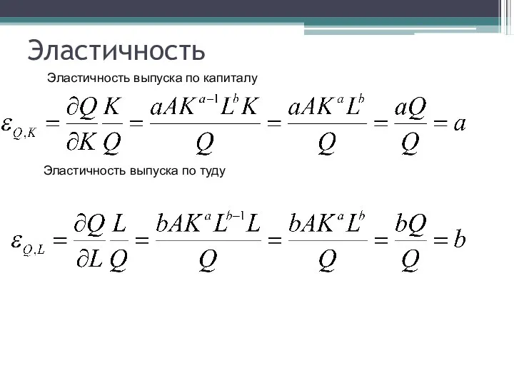 Эластичность Эластичность выпуска по капиталу Эластичность выпуска по туду