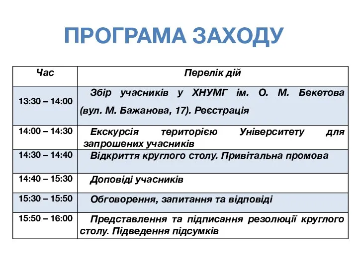 ПРОГРАМА ЗАХОДУ