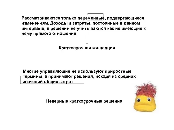 Рассматриваются только переменные, подвергающиеся изменениям. Доходы и затраты, постоянные в данном