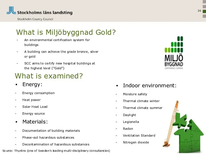 What is Miljöbyggnad Gold? Energy: Energy consumption Heat power Solar Heat