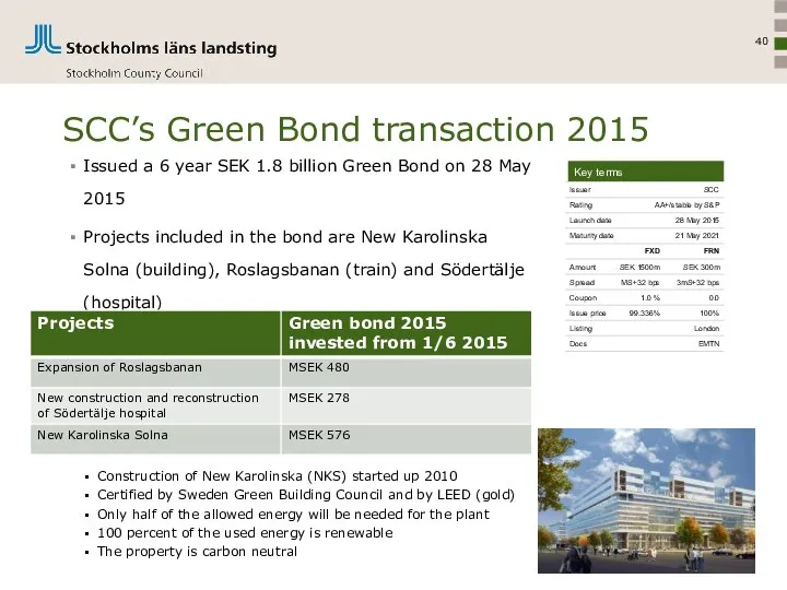 SCC’s Green Bond transaction 2015 Issued a 6 year SEK 1.8