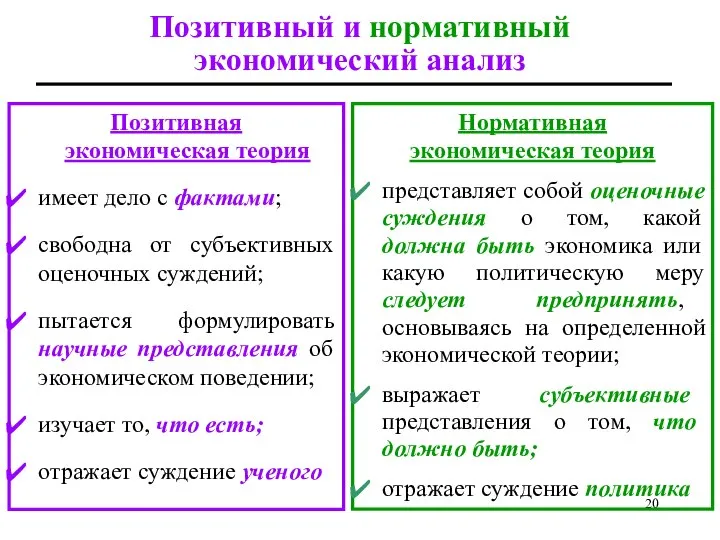 Позитивный и нормативный экономический анализ Позитивная экономическая теория имеет дело с