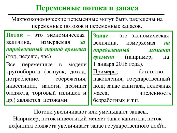 Переменные потока и запаса Поток – это экономическая величина, измеряемая за