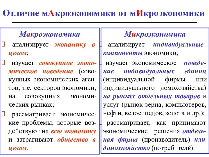 Отличие мАкроэкономики от мИкроэкономики Maкроэкономика анализирует экономику в целом; изучает совокупное