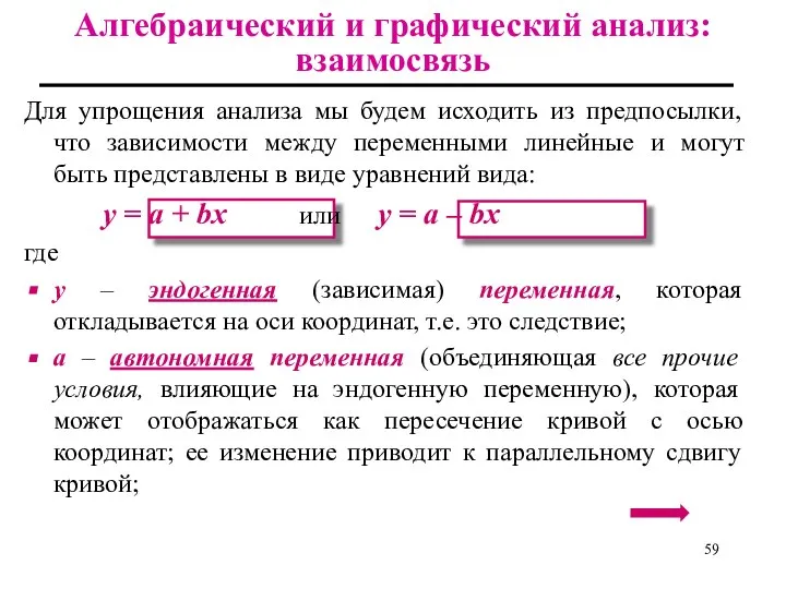 Алгебраический и графический анализ: взаимосвязь Для упрощения анализа мы будем исходить