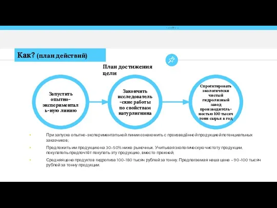 Запустить опытно-эксперименталь-ную линию Спроектировать экологически чистый гидролизный завод производитель-ностью 100 тысяч