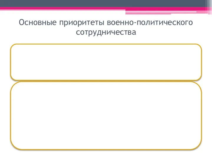 Основные приоритеты военно-политического сотрудничества