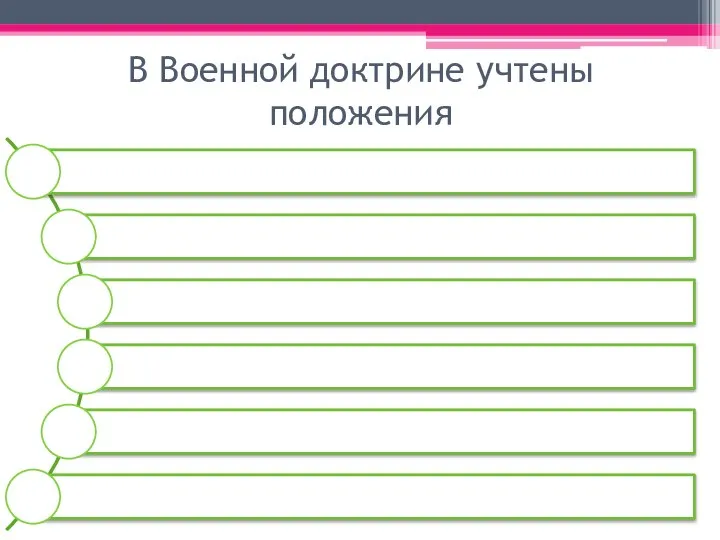 В Военной доктрине учтены положения