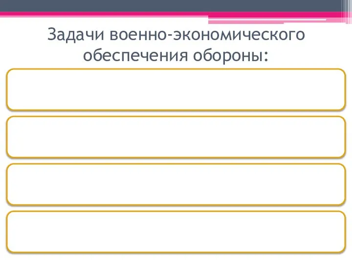 Задачи военно-экономического обеспечения обороны: