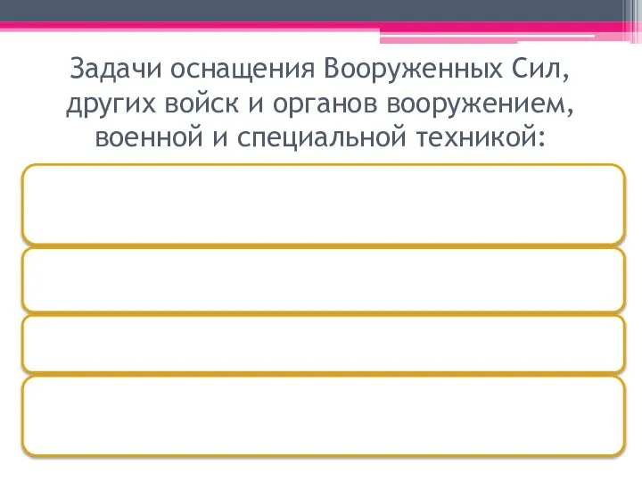 Задачи оснащения Вооруженных Сил, других войск и органов вооружением, военной и специальной техникой: