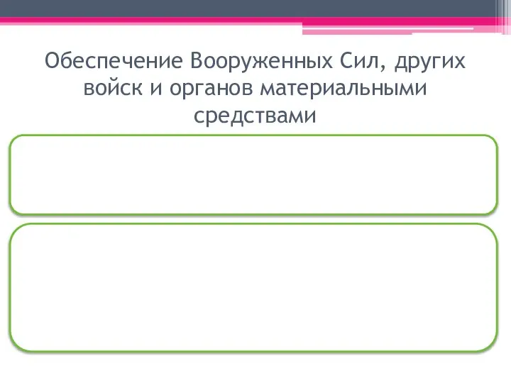 Обеспечение Вооруженных Сил, других войск и органов материальными средствами