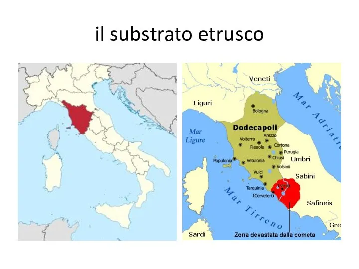 il substrato etrusco