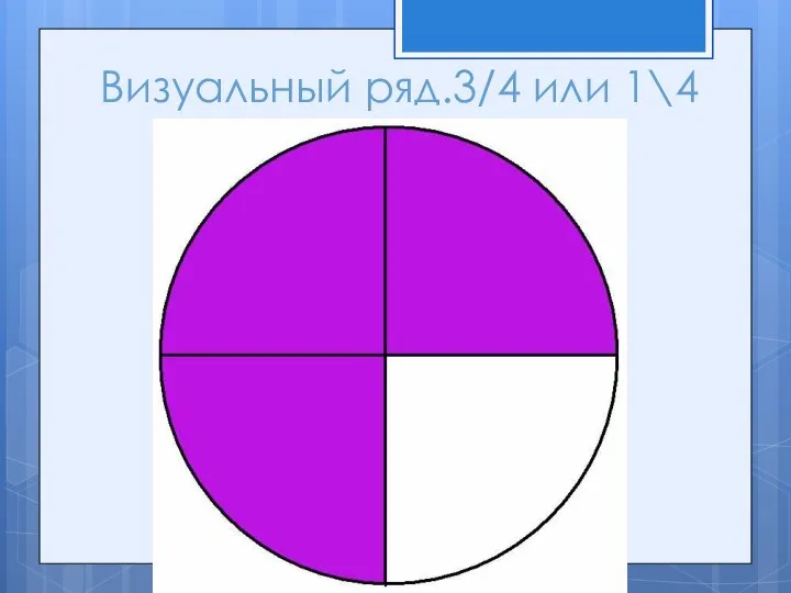 Визуальный ряд.3/4 или 1\4