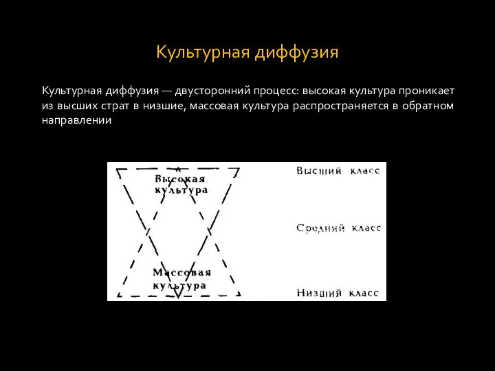 Культурная диффузия Культурная диффузия — двусторонний процесс: высокая культура проникает из