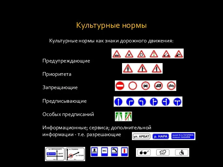 Культурные нормы Культурные нормы как знаки дорожного движения: Предупреждающие Приоритета Запрещающие