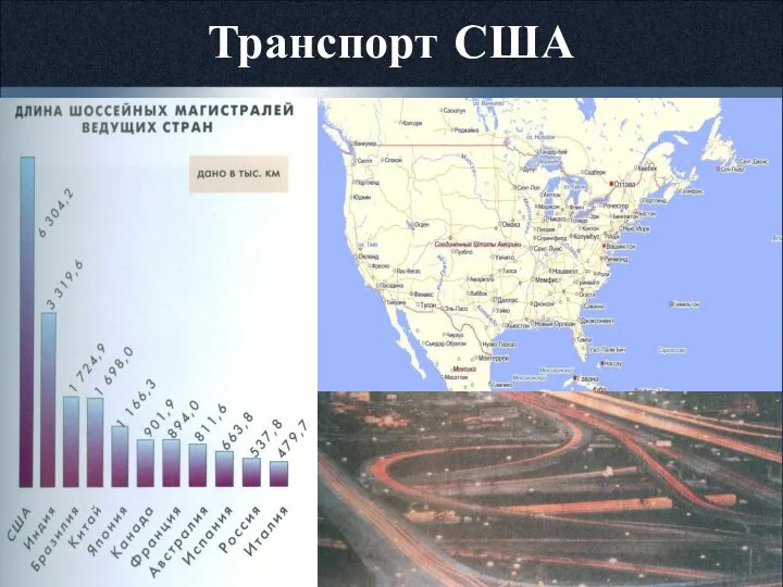 Транспорт США