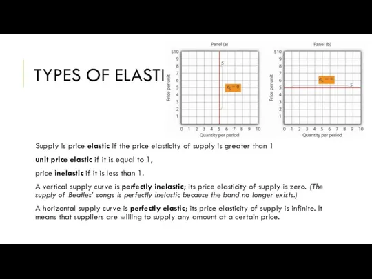 TYPES OF ELASTICITY Supply is price elastic if the price elasticity