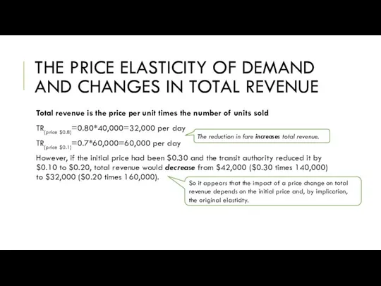 THE PRICE ELASTICITY OF DEMAND AND CHANGES IN TOTAL REVENUE Total