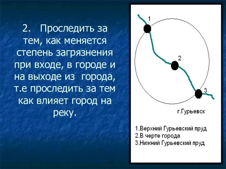 2. Проследить за тем, как меняется степень загрязнения при входе, в