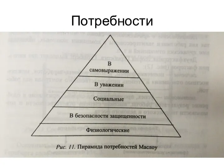 Потребности