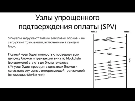 Узлы упрощенного подтверждения оплаты (SPV) SPV-узлы загружают только заголовки блоков и